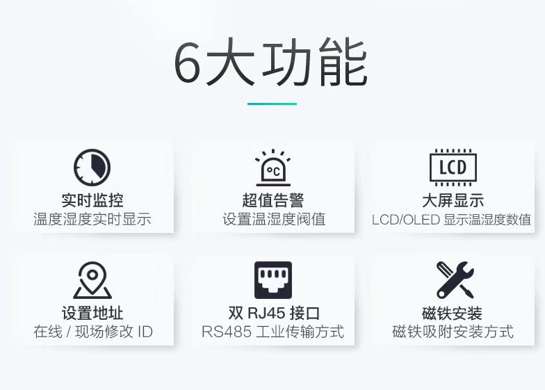 磁吸式溫濕度傳感器，機房溫濕度傳感器